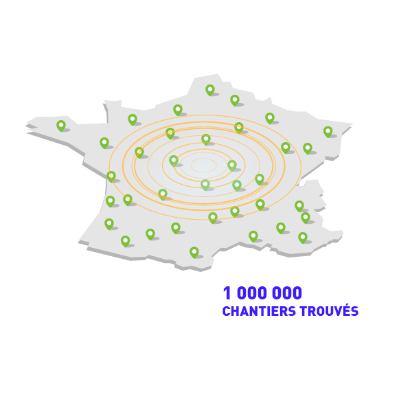 quotatis projets détectés